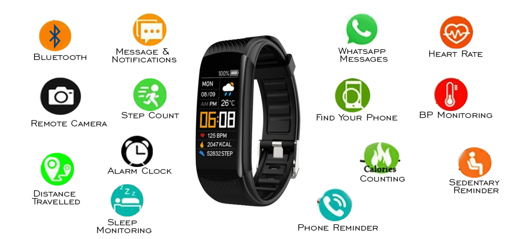 Kinetic Pro Smartwatch